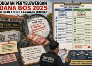 Dugaan Penyelewengan Dana BOS 2025 di SMAN 1 Pedes Karawang Mencuat