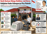 Benih Bantuan Diduga Dialihkan Jadi Beras, Kebijakan Kades Kalangsurya Picu Polemik