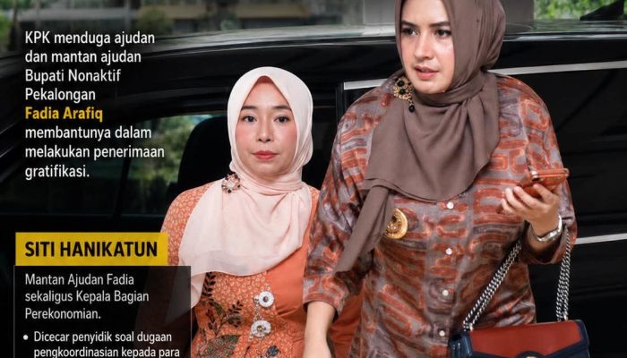 KPK Bongkar Dugaan Peran Ajudan dan Mantan Ajudan Fadia Arafiq dalam Aliran Gratifikasi