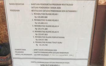 Diduga Proyek Revitalisasi SDN Kutawargi I Diborongkan, Warga Sekitar Keluhkan Minimnya Keterlibatan Tenaga Kerja Lokal