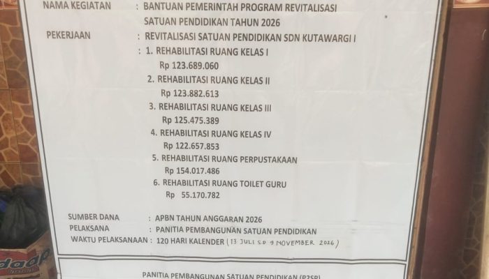 Diduga Proyek Revitalisasi SDN Kutawargi I Diborongkan, Warga Sekitar Keluhkan Minimnya Keterlibatan Tenaga Kerja Lokal