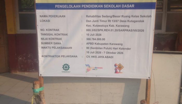 Rehabilitasi Ruang Kelas di Kutagandok Disorot, Anggaran Rp366,7 Juta Dinilai Belum Maksimal