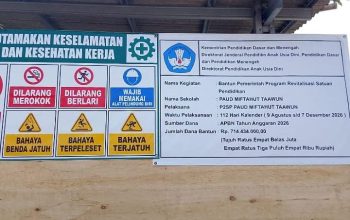 Pembangunan PAUD Miftahut Taawun di Tirtajaya Disorot, Transparansi dan Material Jadi Perhatian